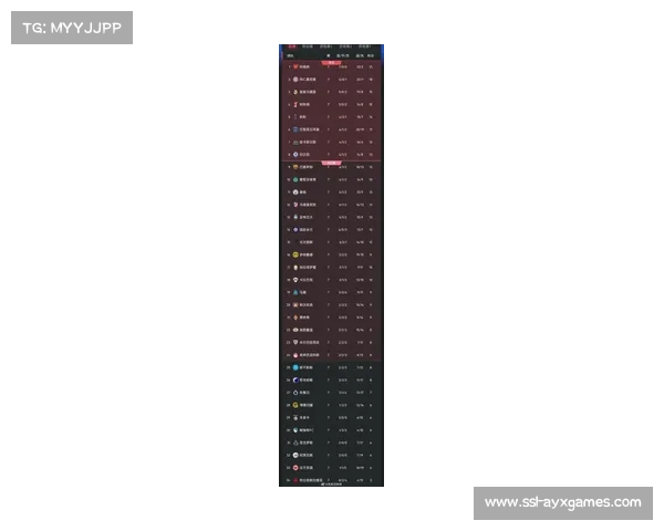 “欧冠联赛阶段攻防效率排名：阿森纳攻防俱佳，曼城进攻效率下滑”
